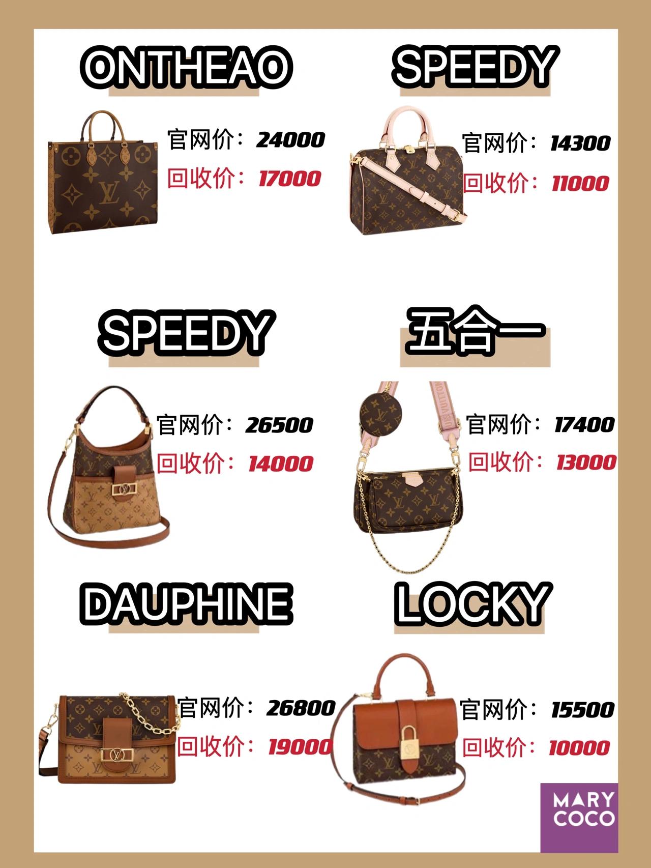 lv男士保值款,lv保值吗