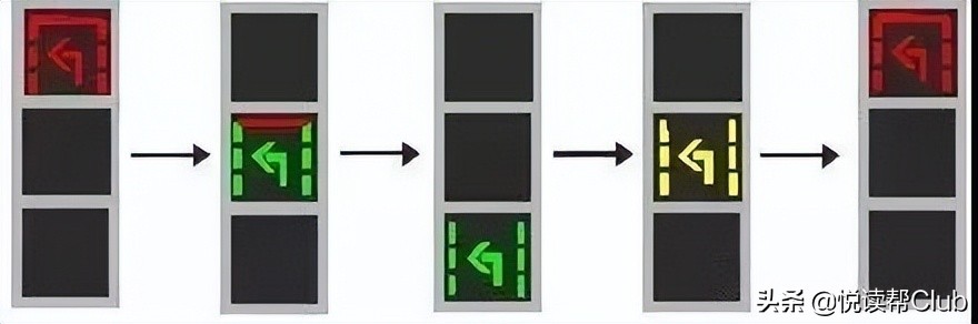 黄果树大街新增“待转车道”，驾驶时该注意什么，快收藏