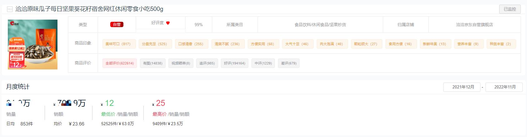 2020休闲零食排行榜前十,休闲零食品牌排行榜前十名