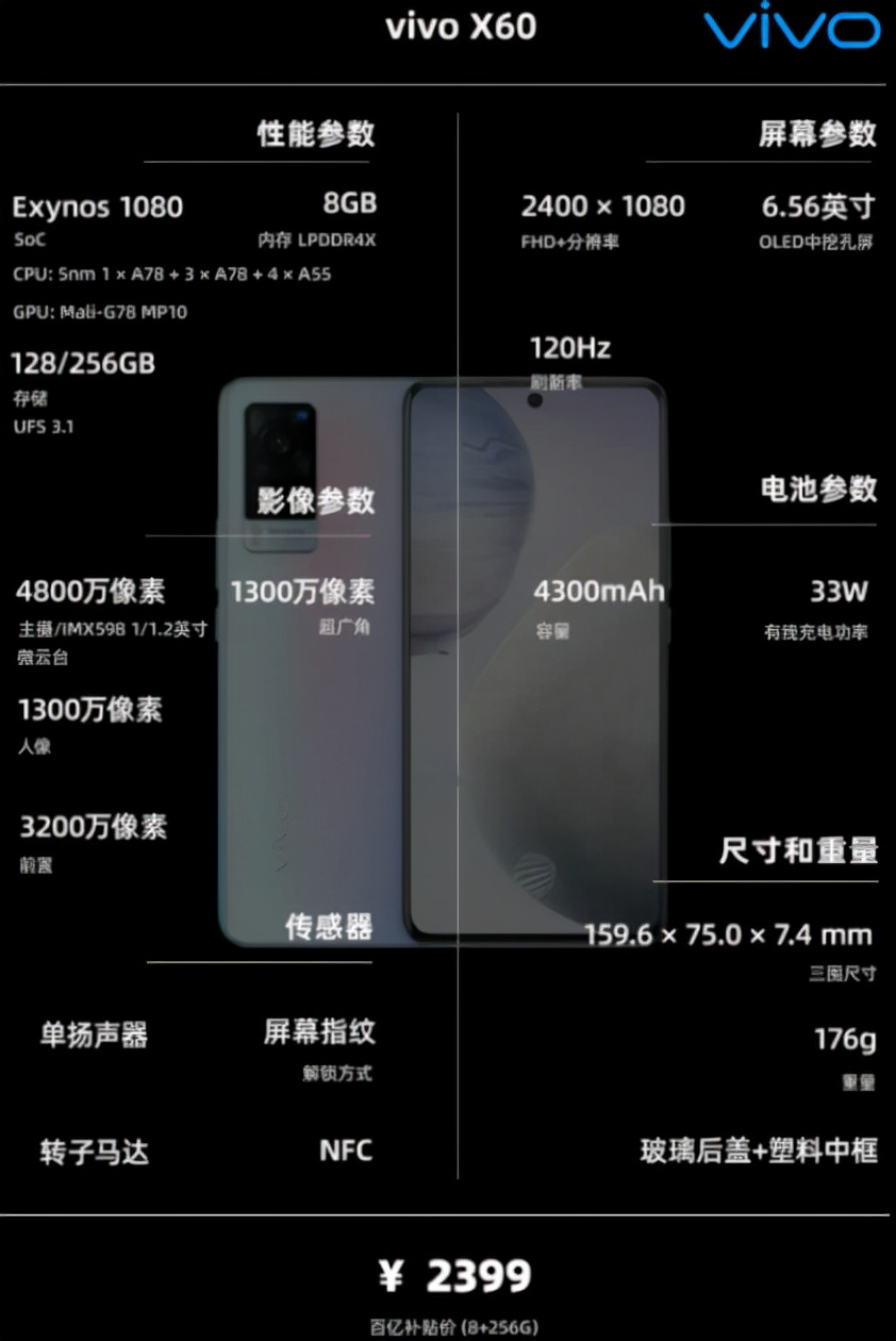 手机2000到2500左右推荐性价比高,手机1500-2000左右推荐