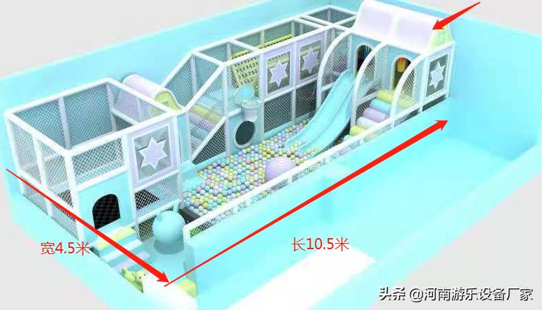 开一家儿童室内游乐场利润怎么样,开室内儿童游乐场赚钱吗