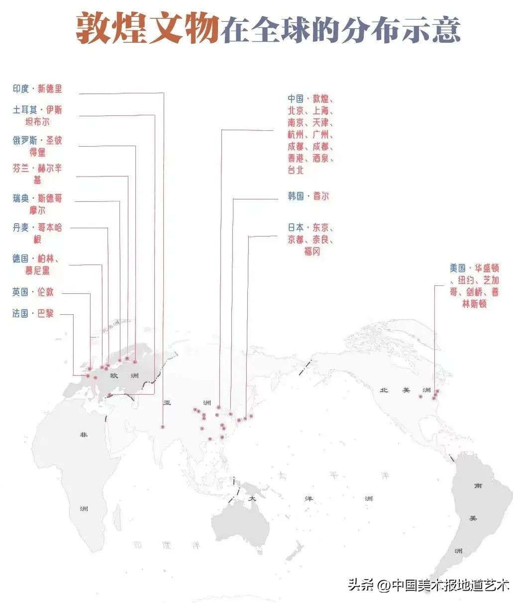 什么是敦煌文化,什么是敦煌飞天