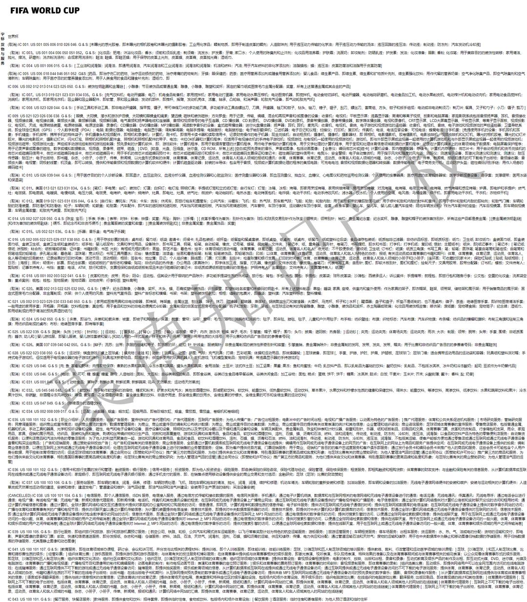 合规经营风险提示,合规经营案件风险