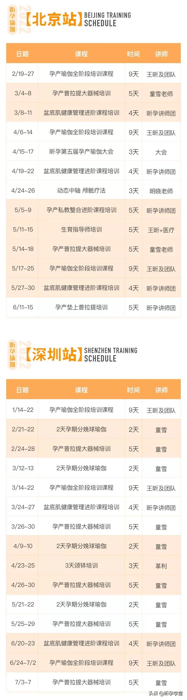 盆底肌修复紧致瑜伽,盆底肌修复瑜伽私教