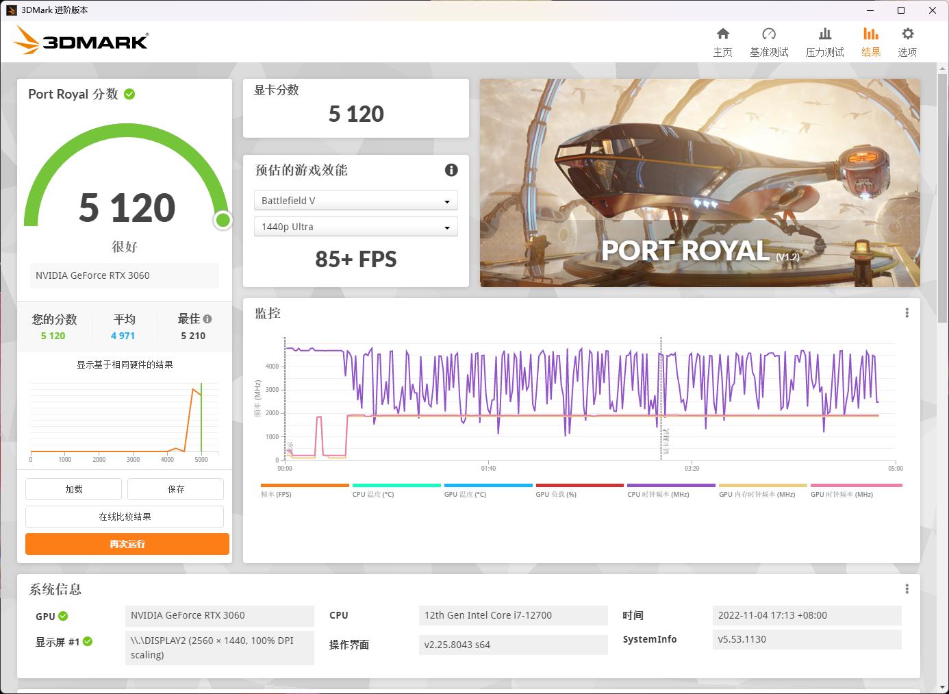 i512490f配rtx3060游戏测评,2022年3900元电脑主机配置推荐