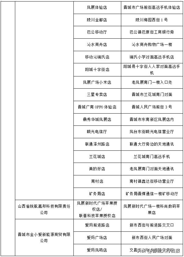 晋城好消息,晋城市汽车优惠