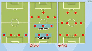 瓜迪奥拉欧冠之旅,再次止步欧冠的瓜迪奥拉