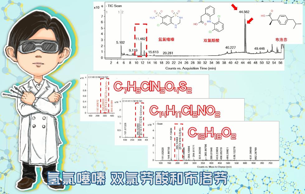 不同粉丝掉同一个坑，实锤同窝点生产