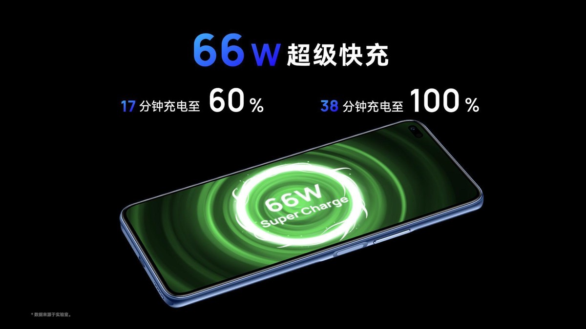华为畅享60pro有5g吗,华为5g手机畅享60