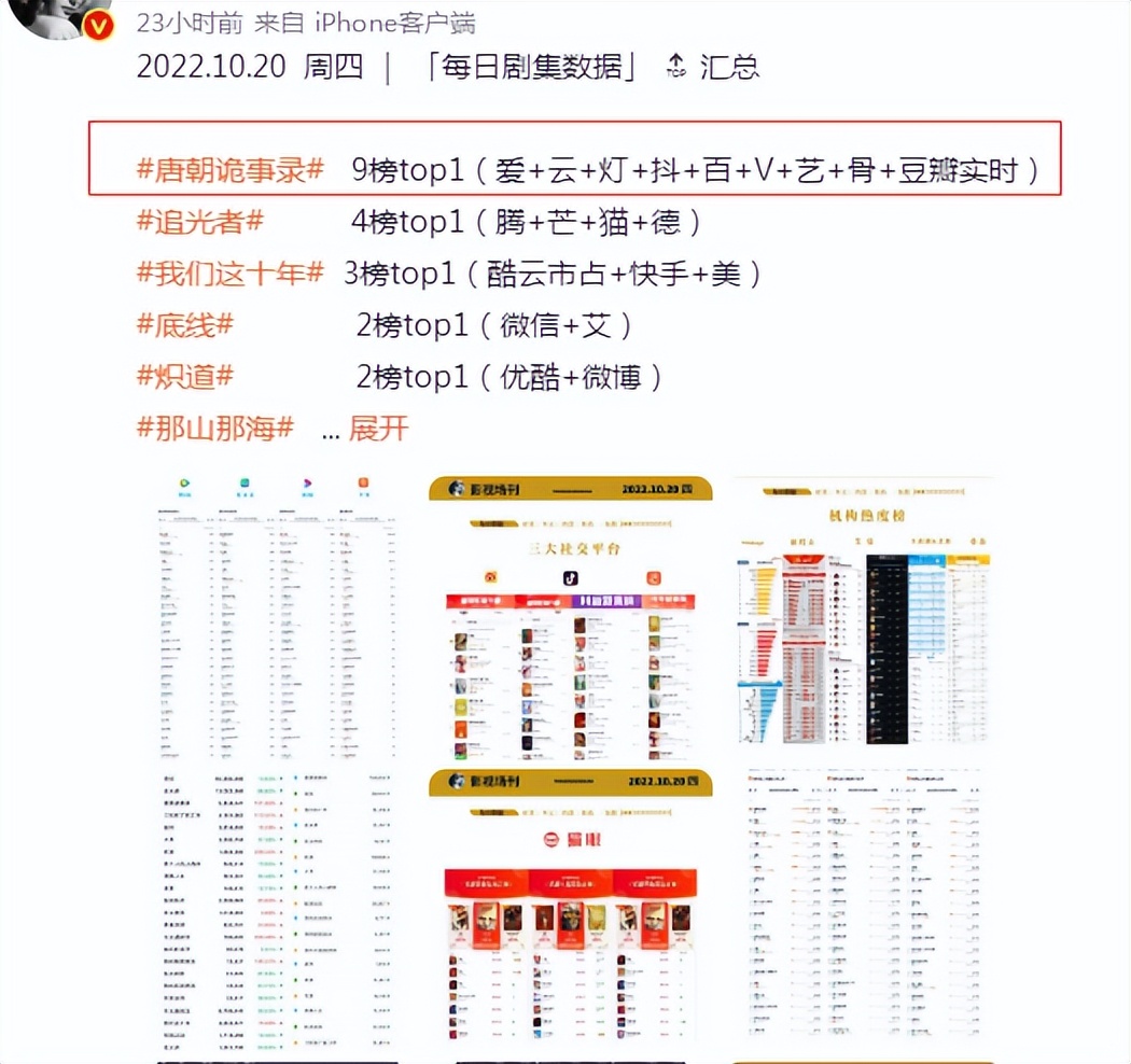 唐朝诡事录更新到几集了,唐朝诡事录是哪一年播出的