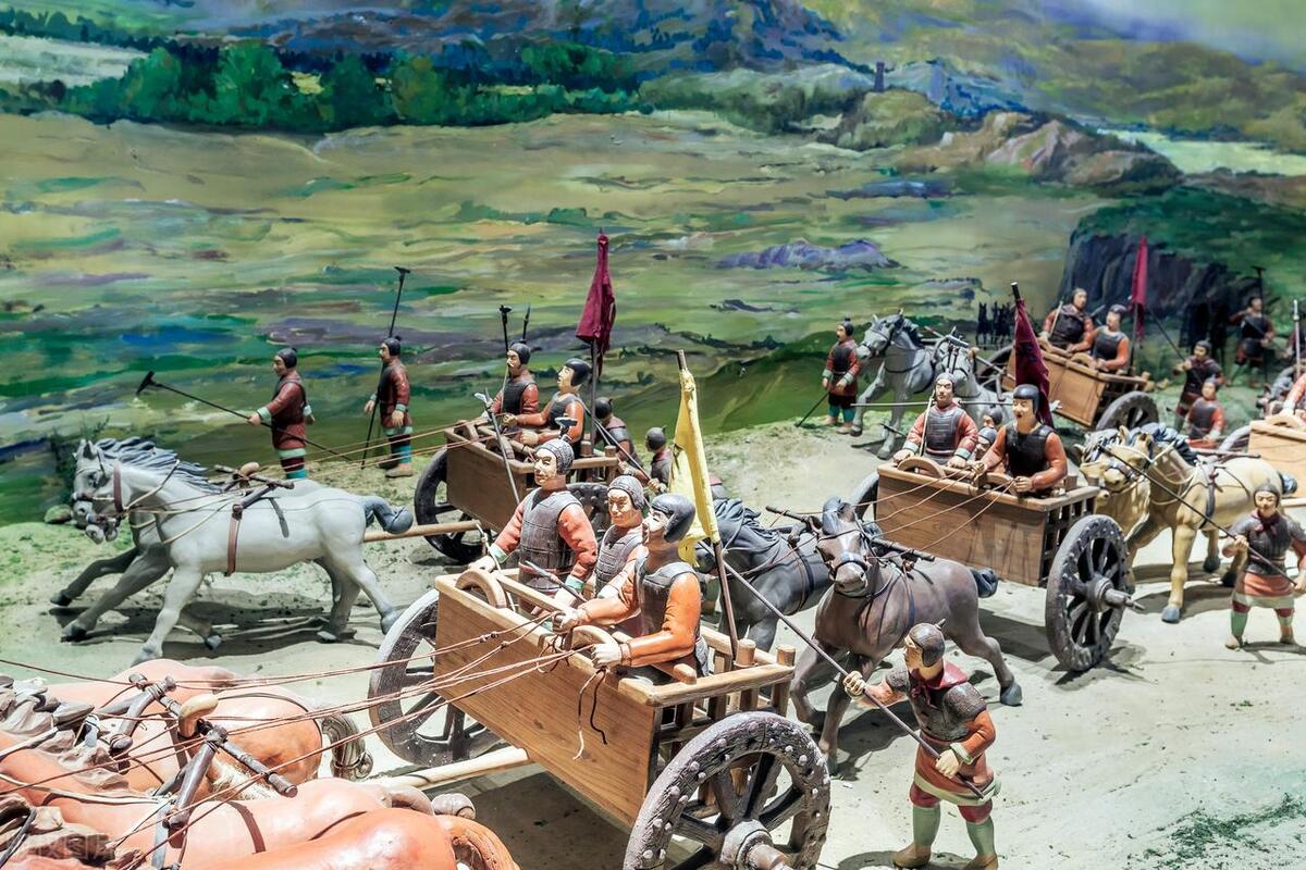 梳理中国历史分期及各个时代特征,中国历史沿革和各个朝代重大事件