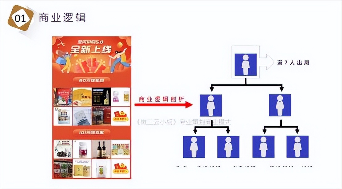 电商广告行业整合营销模式,广告电商模式深度解析