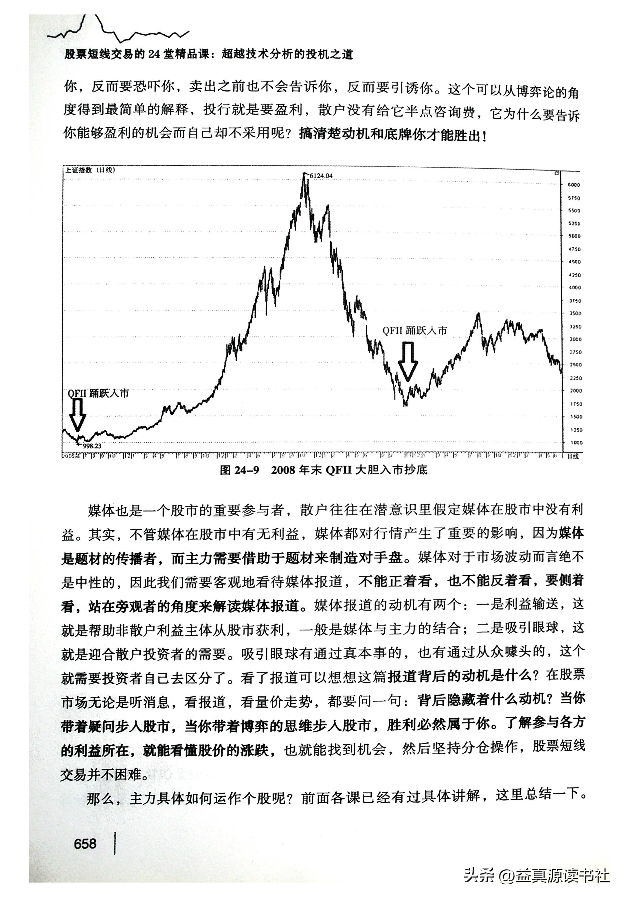 短线交易24堂课,股票短线讲座视频教程