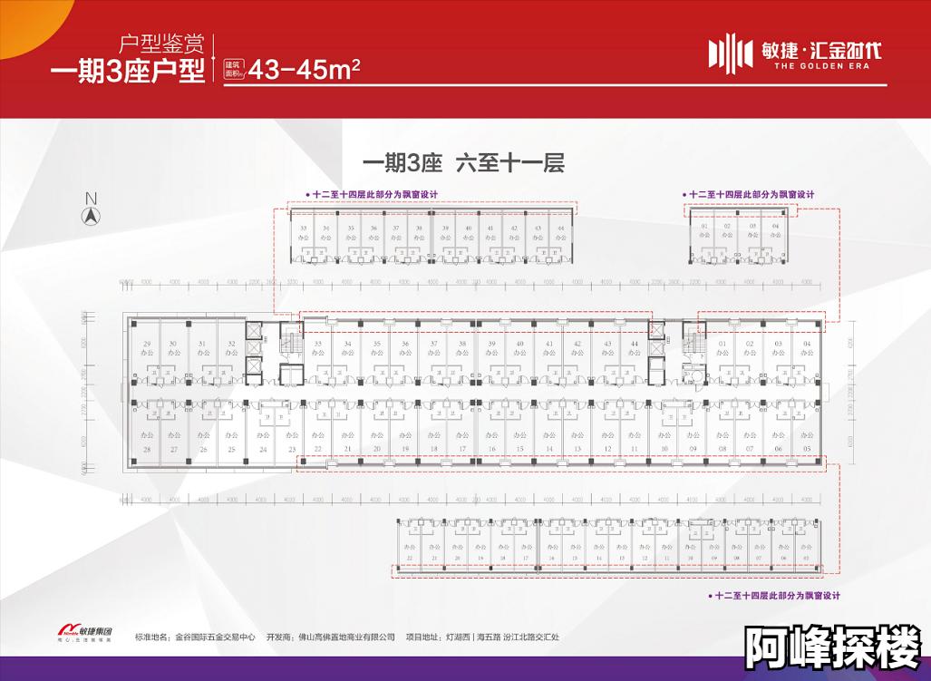 敏捷汇金时代佛山链家,敏捷金谷国际楼盘信息