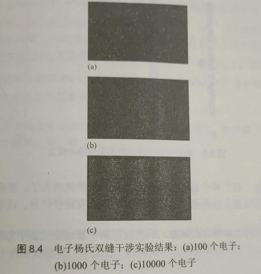 意识与量子力学关系,意识和量子有联系吗