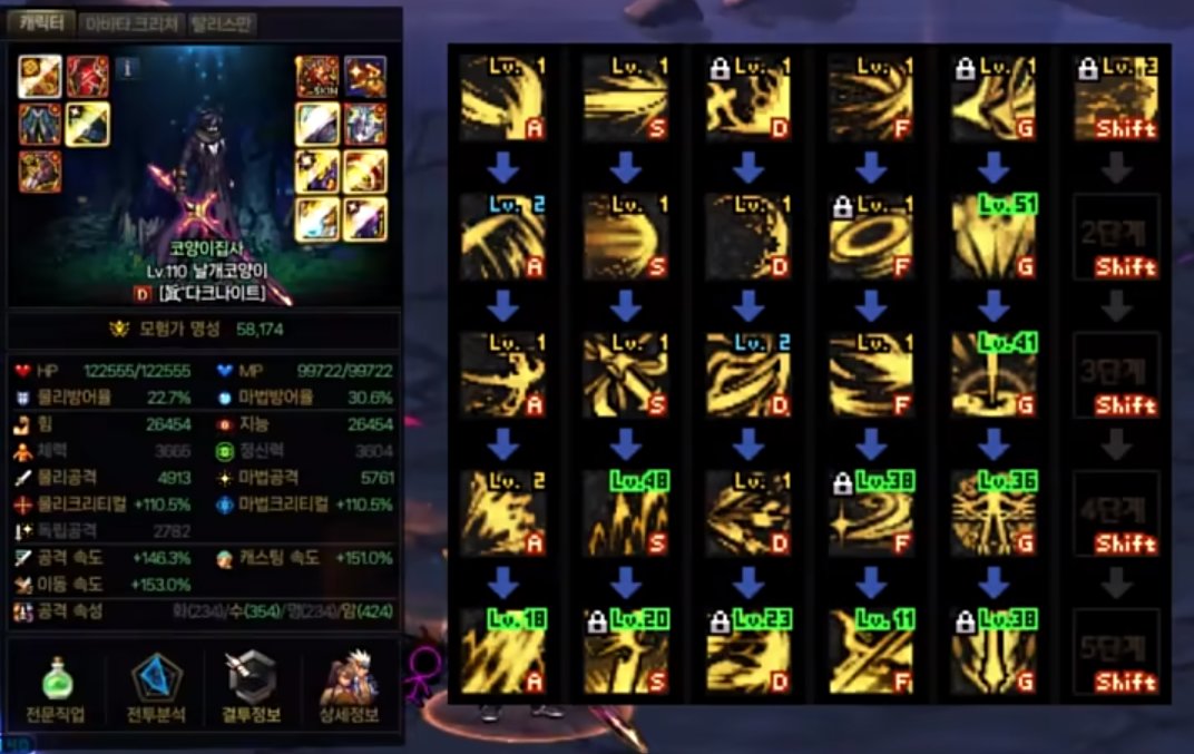 黑暗武士80特化流装备搭配,dnf黑暗武士80级特化