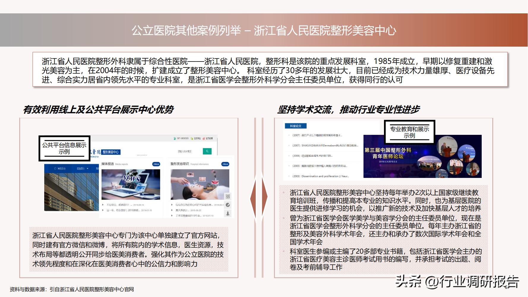 深度分析医美行业,未来10年医美行业