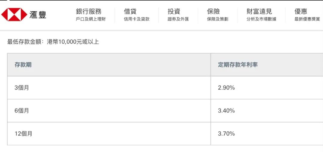 香港定存利率为什么这么高,香港汇丰银行存款利率