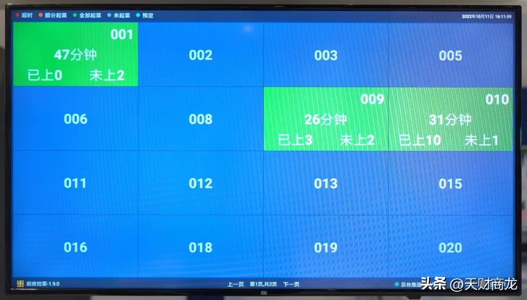 怎么设定某个产品的毛利率,如何通过餐饮财务提高毛利率
