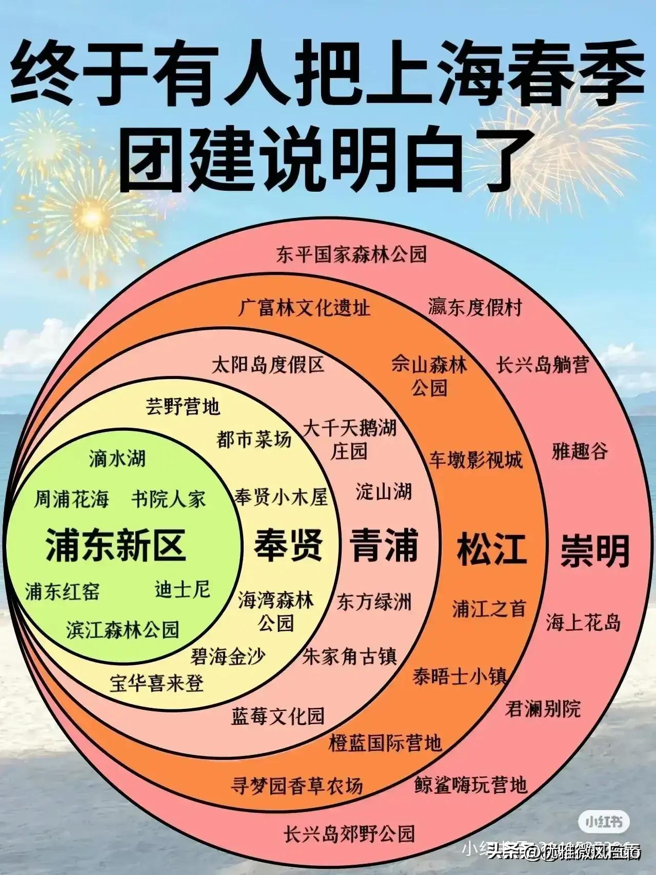 十二月份七天旅游攻略国内,十二月国外去哪里旅游最好