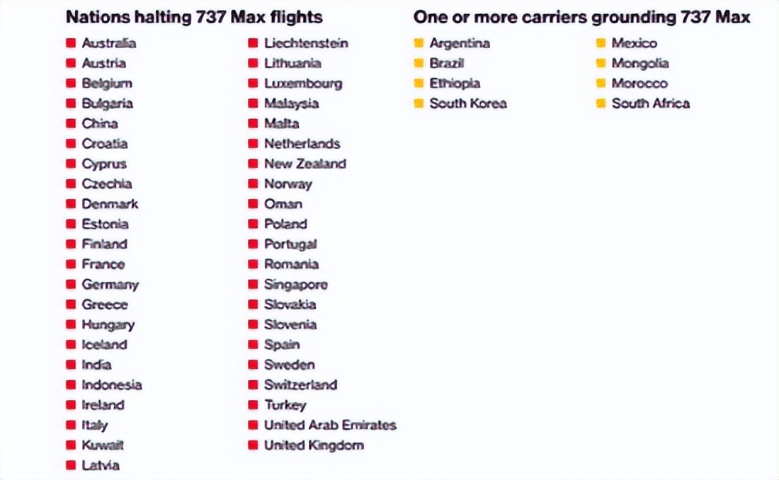 波音737每飞行1000公里成本多少,波音737-800飞行一次能赚多少钱