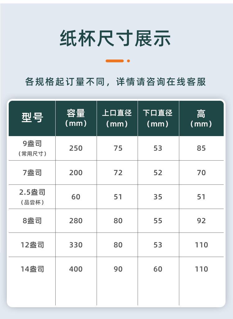 家用一次性纸杯是多少毫升的,一个一次性纸杯大概多少毫升水