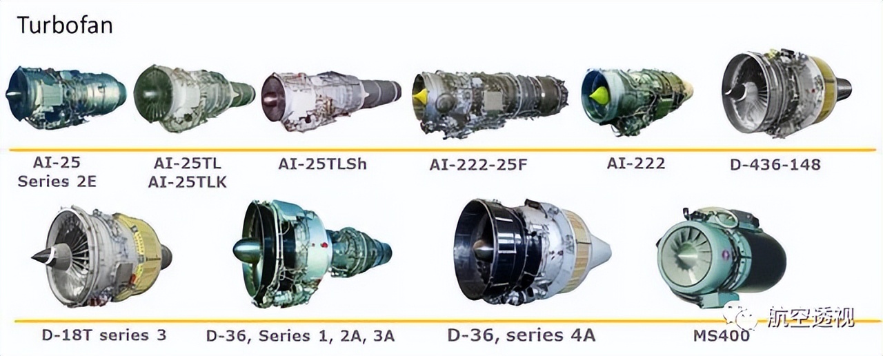 曾经帮助过中国的四大国家,中国乌克兰军工厂现状