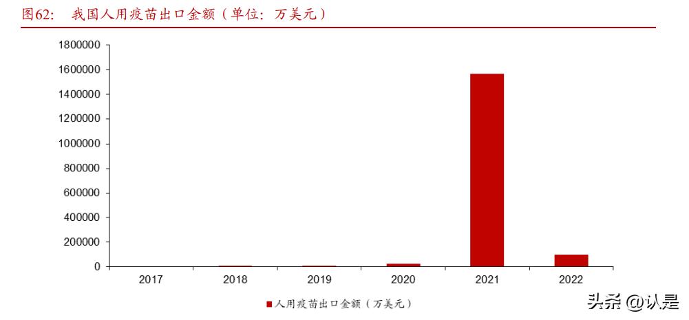 赛特新材投资价值,赛特新材研发