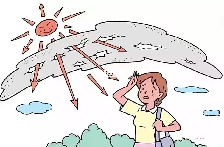 黛昂丝皮肤晒伤后的急救与护理，让你的肌肤快速恢复如初