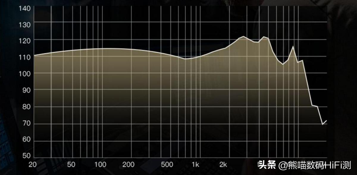 竹林鸟百元耳机评测,竹林鸟惊鸿耳机测评骨传导