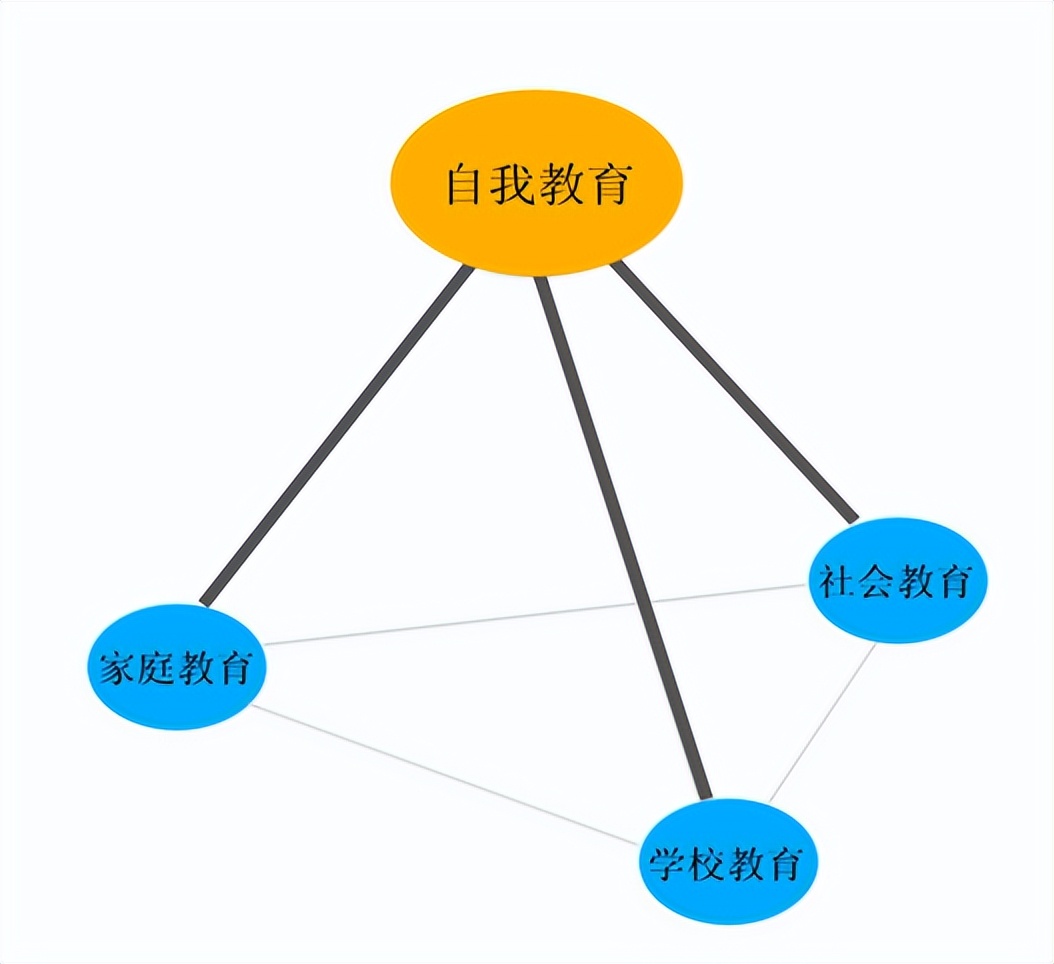 华为需要从教育规律的角度去估量“进口”少年天才的“教育账”