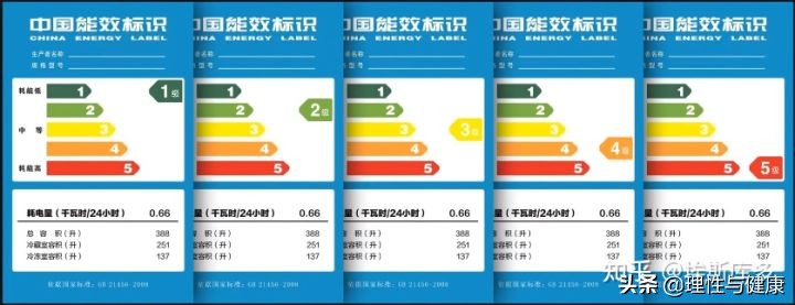 除湿机和空调除湿效果哪个好,除湿机和空调哪个除湿效果比较好