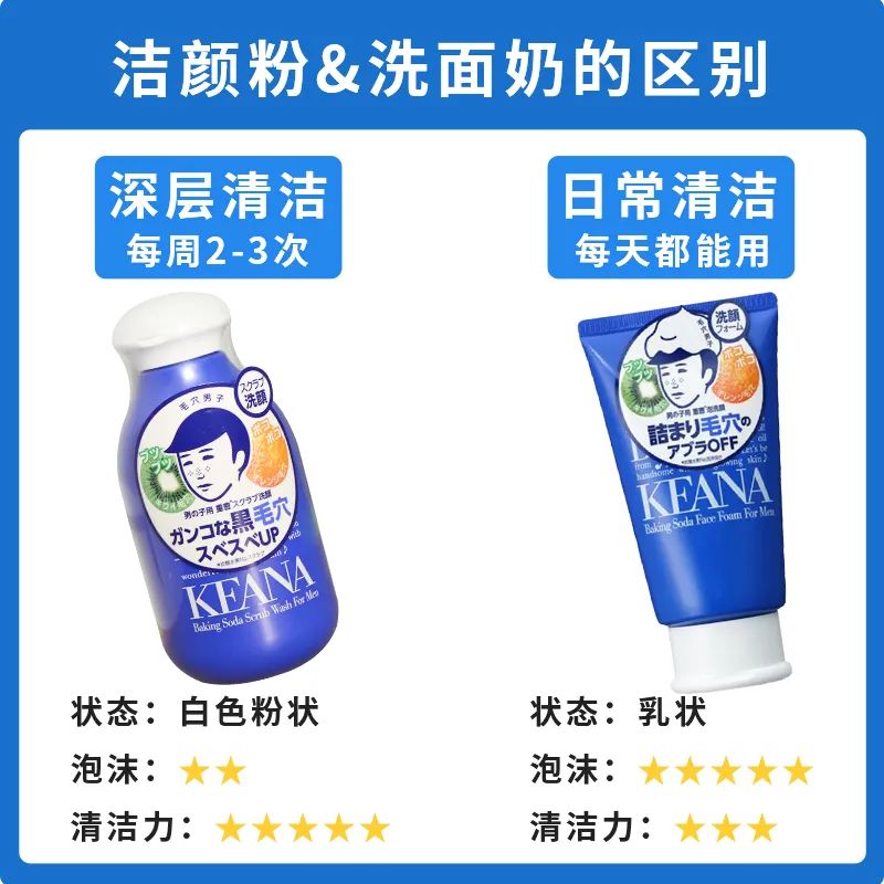 日本石泽研究所面膜适合油皮,石泽研究所洗面奶适合什么肤质