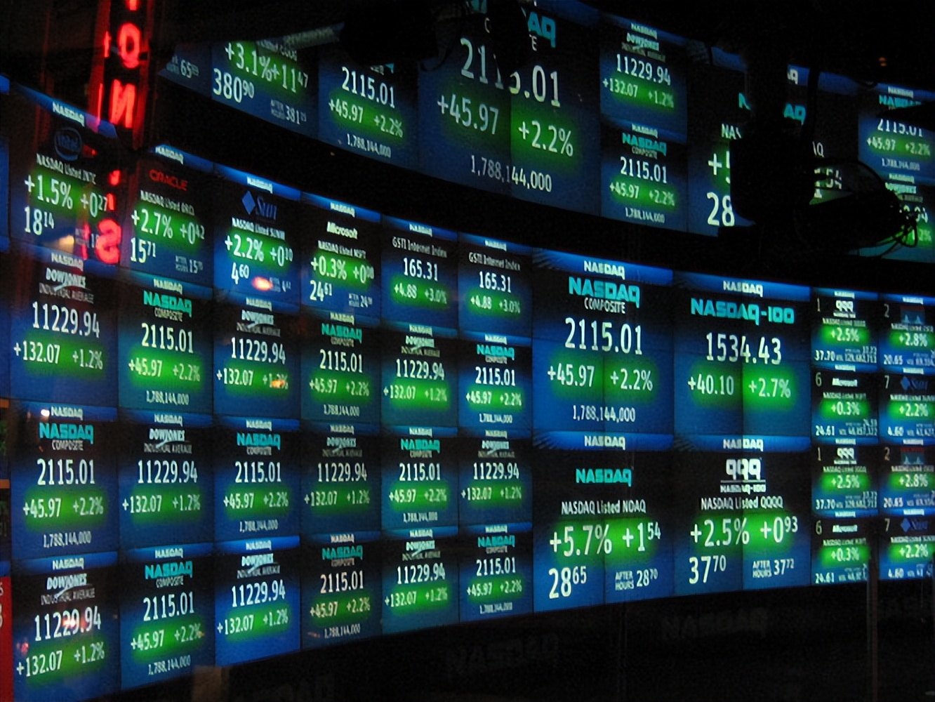 港台的股神选股票,股神们的选股策略