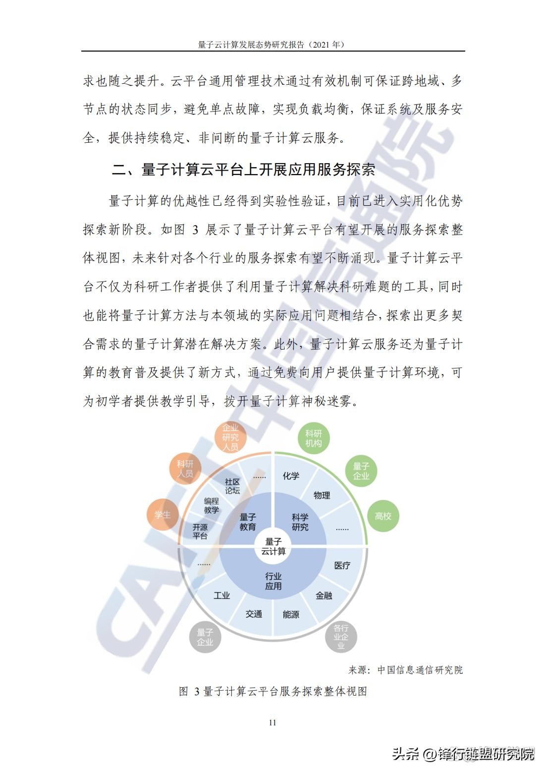 量子云计算态势,浅谈量子计算的发展与未来