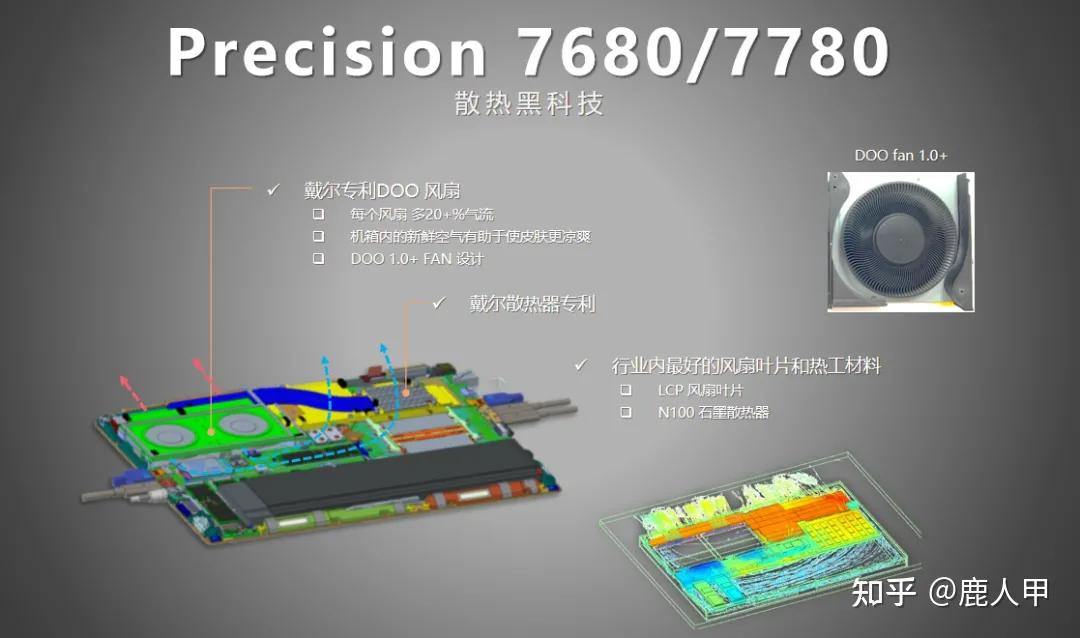 最好最稳定的工作站有哪些,最强个人工作站配置