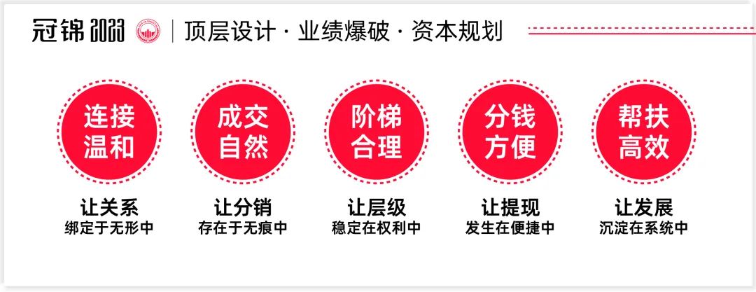 冠锦咨询靠谱吗,冠锦咨询可靠吗