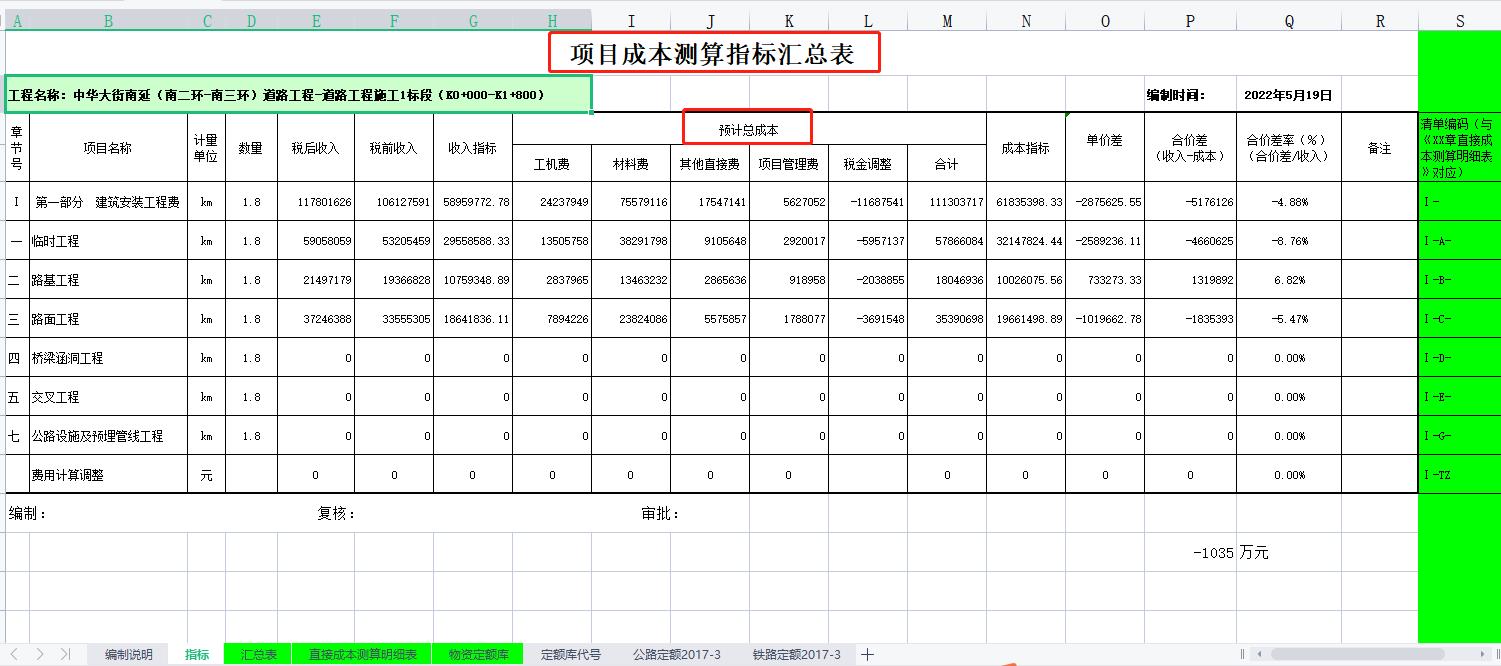 中铁工程计量与计价,中铁成本核算电子表格全套