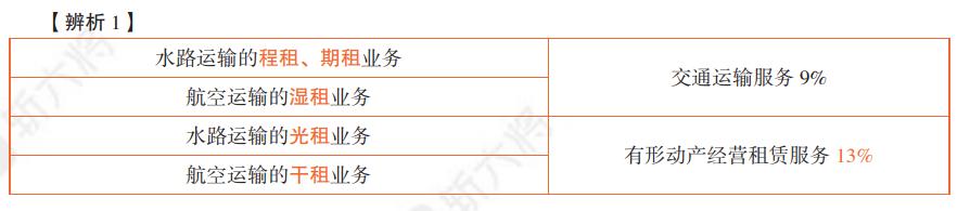 cpa课程老师推荐,cpa零基础老师推荐