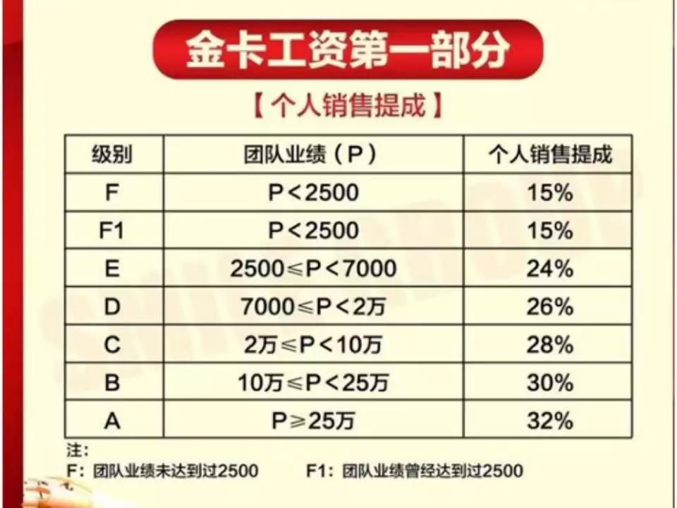 张庭夫妇传销什么产品,张庭夫妇为什么涉嫌传销