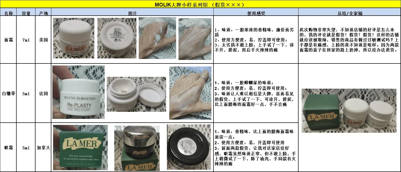 淘宝大牌小样套盒靠谱吗,淘宝大牌小样试用在哪里