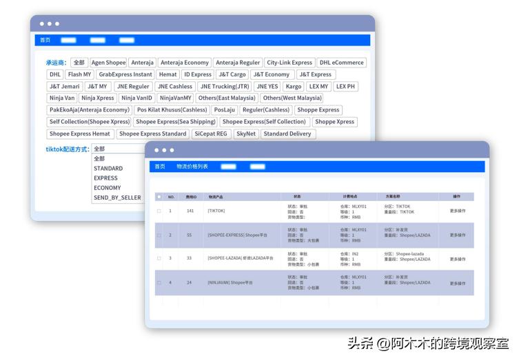 比较好的海外仓,海外仓做得比较好的物流公司
