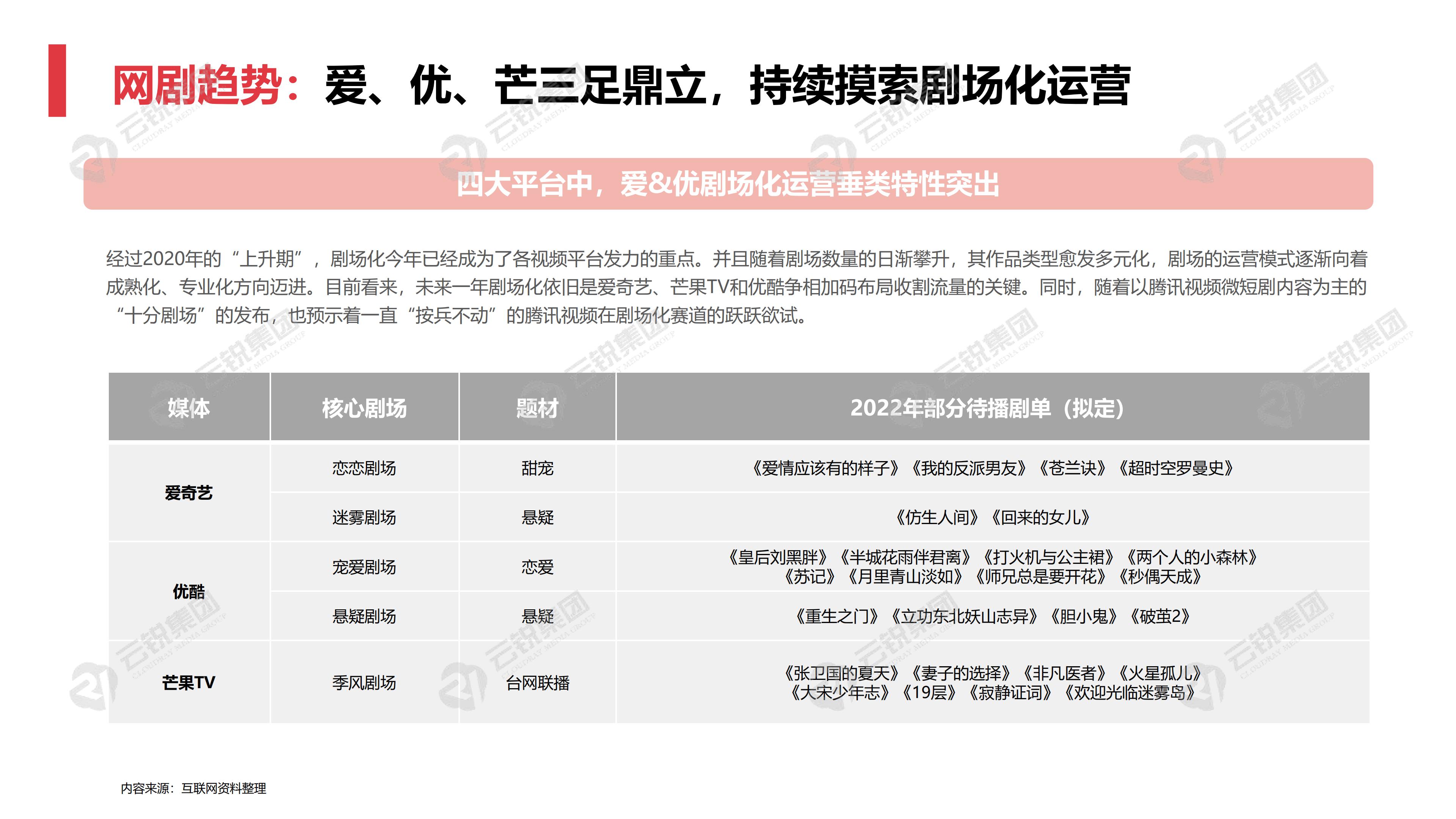 云锐集团现状,云锐集团视频