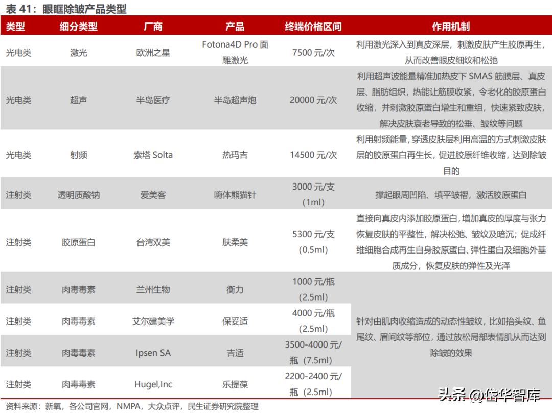 北交所资产重组,北交所生物股