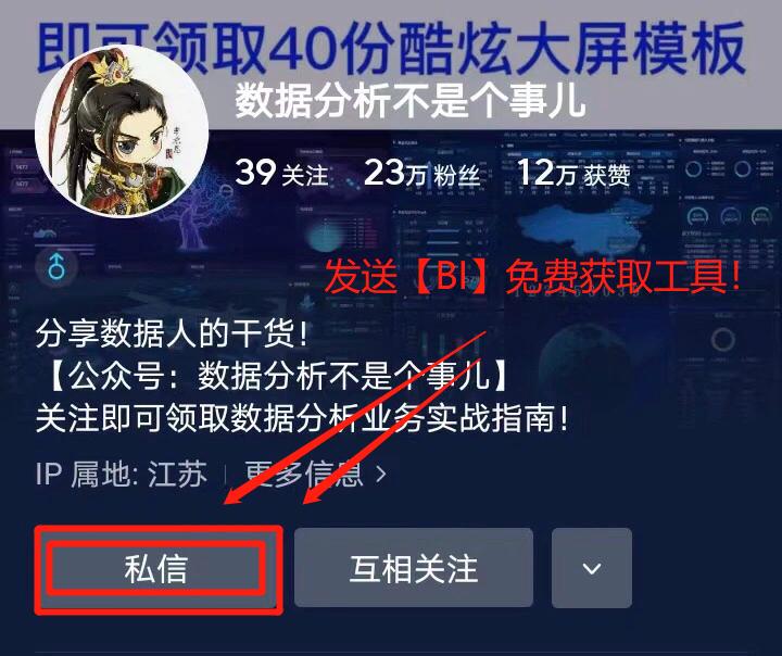 20个免费和开源数据可视化工具,漂亮的数据可视化网站