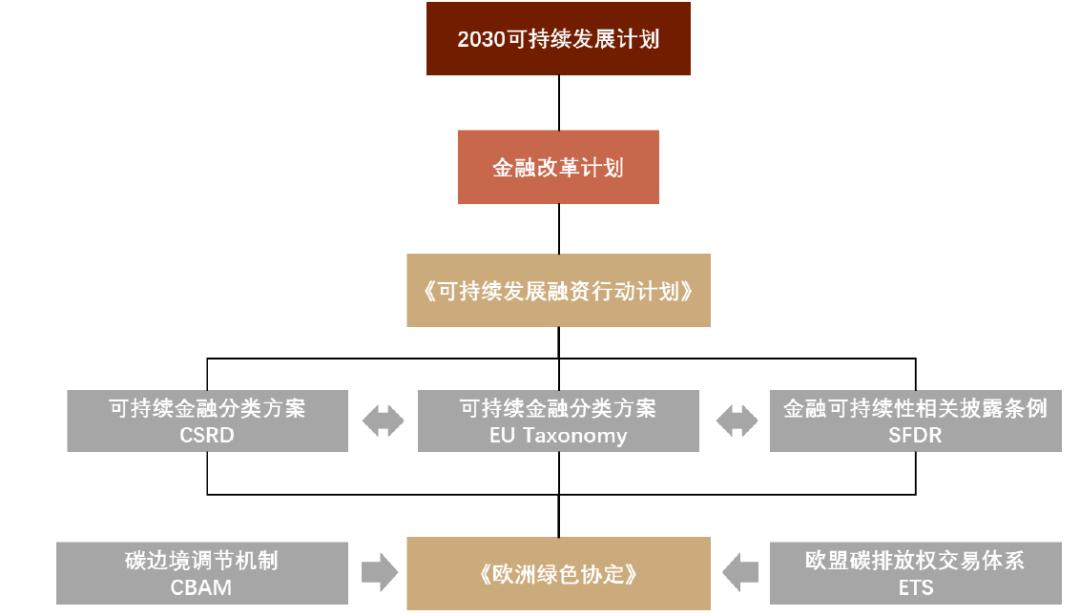 涓噾ibd缁勭粐璋冩暣,涓噾esg閮ㄩ棬