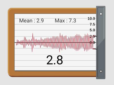 邓禄普轮胎sportmaxx多久更换,邓禄普esportmaxx测评