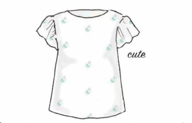 女人如何构建衣橱,怎么构建自己的基础衣橱