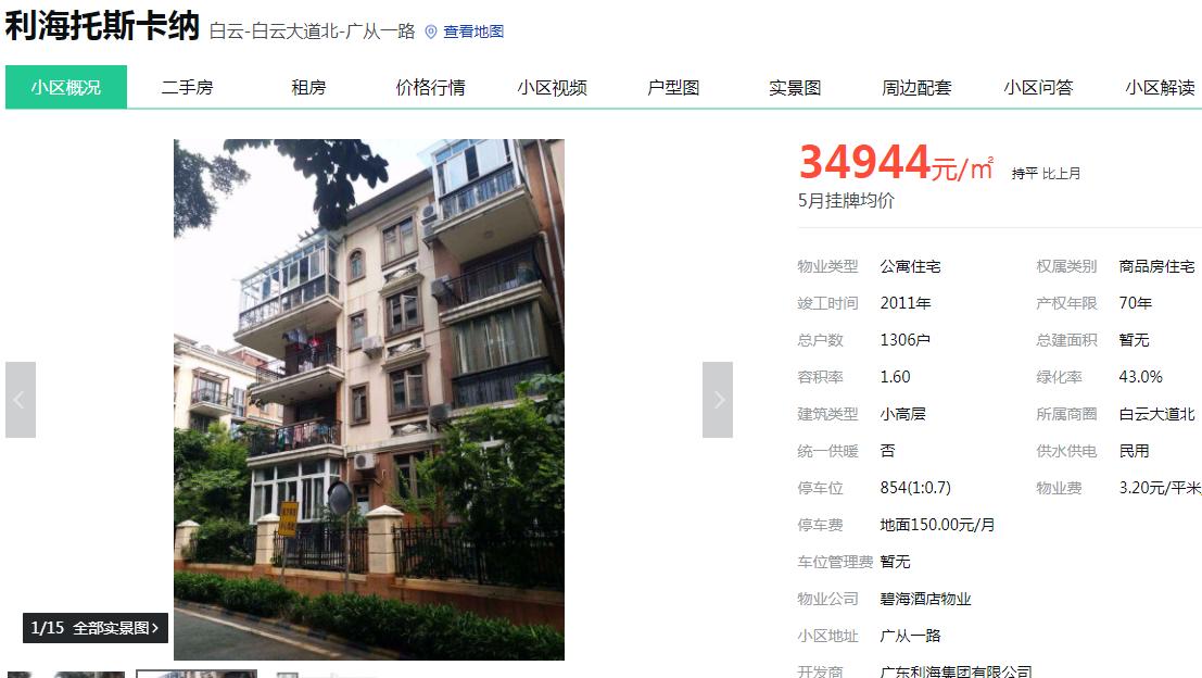 那些年我们错过的豪宅,那些年错过的房