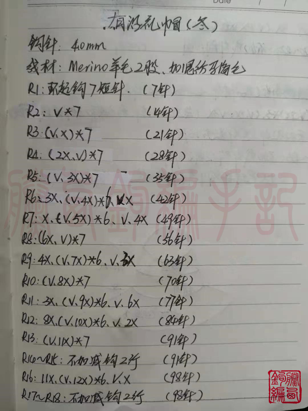 榛涜タ鎵嬩綔钑句笣,鎵嬮挬鍐绁栨瘝鏍兼笖澶附